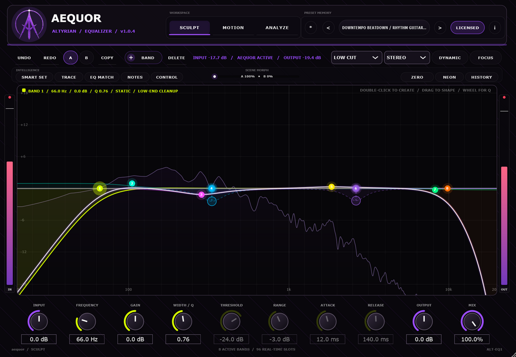 AEQUOR - EQ