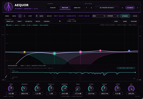 AEQUOR - EQ